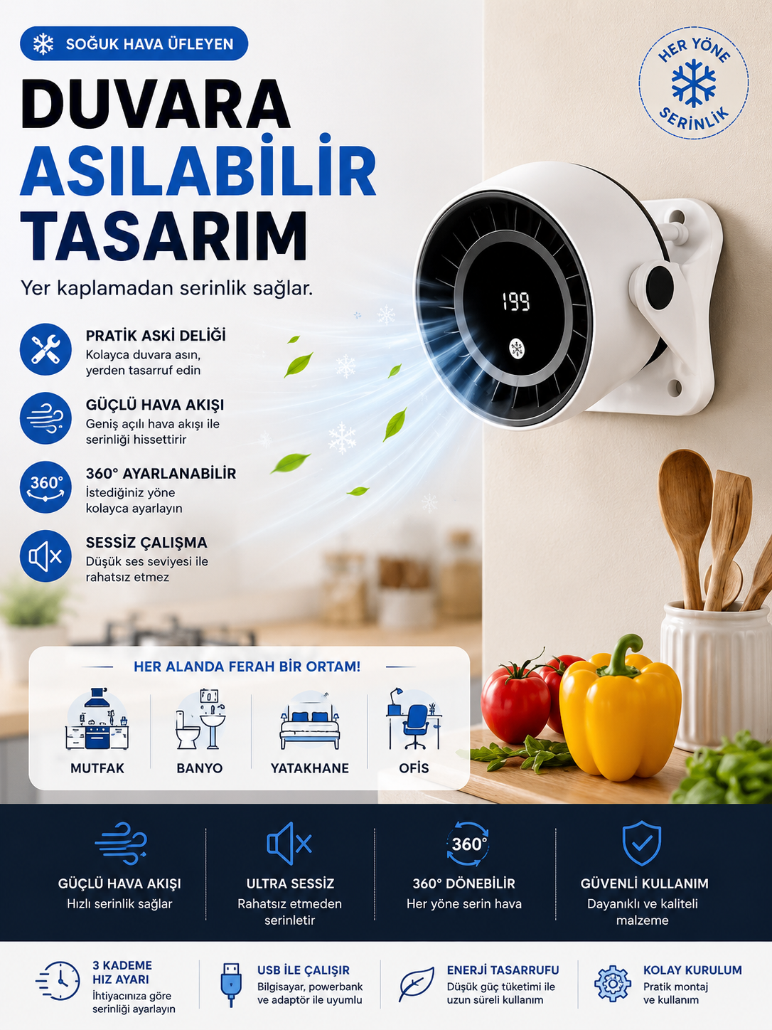 AKILLI EKRANLI MİNİ MASA VANTİLATÖRÜ